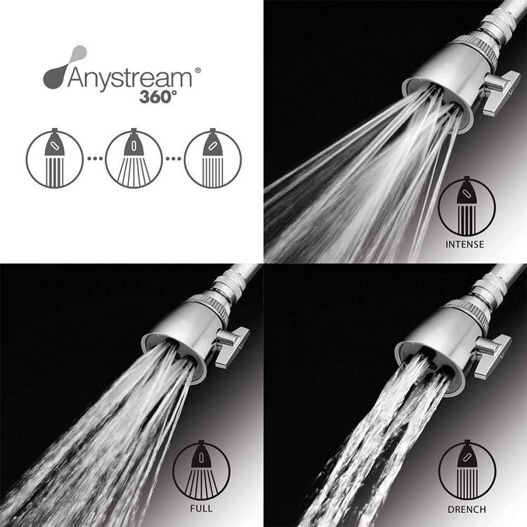 Speakman S2253 Polished Chrome Classic Commercial Shower Head