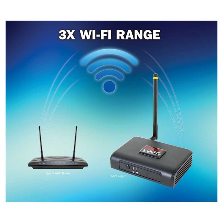 Toro SMRTT Logic Gateway PlumbersStock