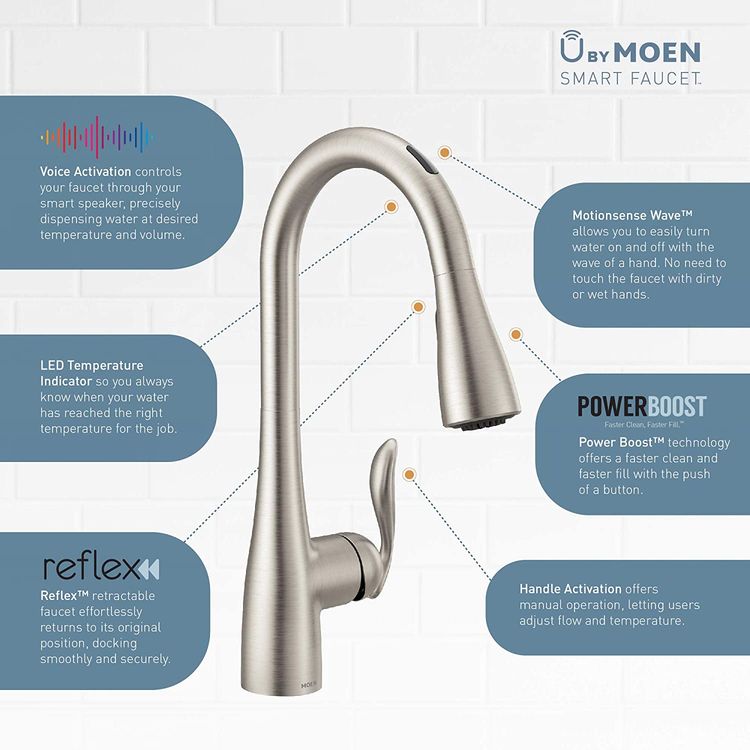Moen 7594EVC Arbor U by Moen Smart Faucet OneHandle, Pulldown, Chrome